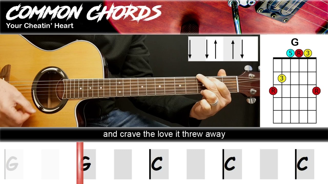 Your Cheatin' Heart - Hank Williams | EASY GUITAR LESSON | Scrolling Chords & Lyrics