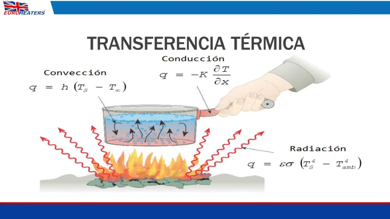 SEMINARIO DE COLADA CALIENTE