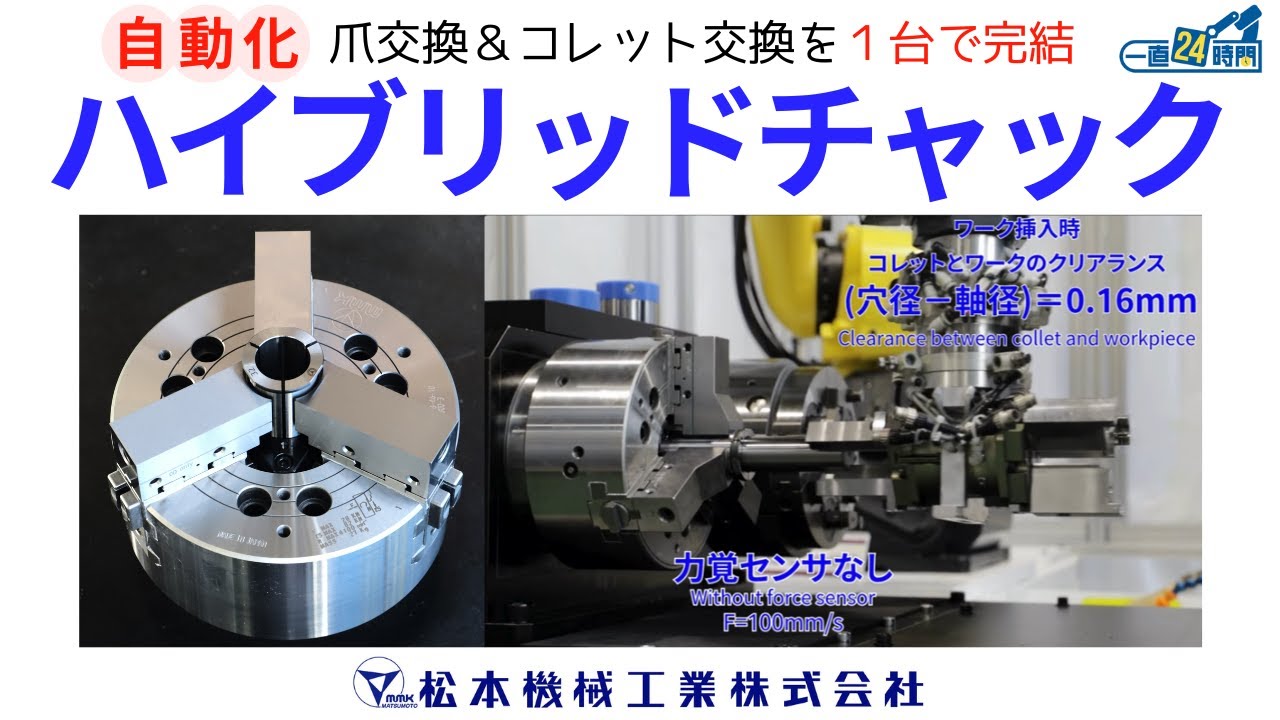 MMK　〈自動化〉三つ爪も、コレットも。1つのチャックで自在に切り替え。