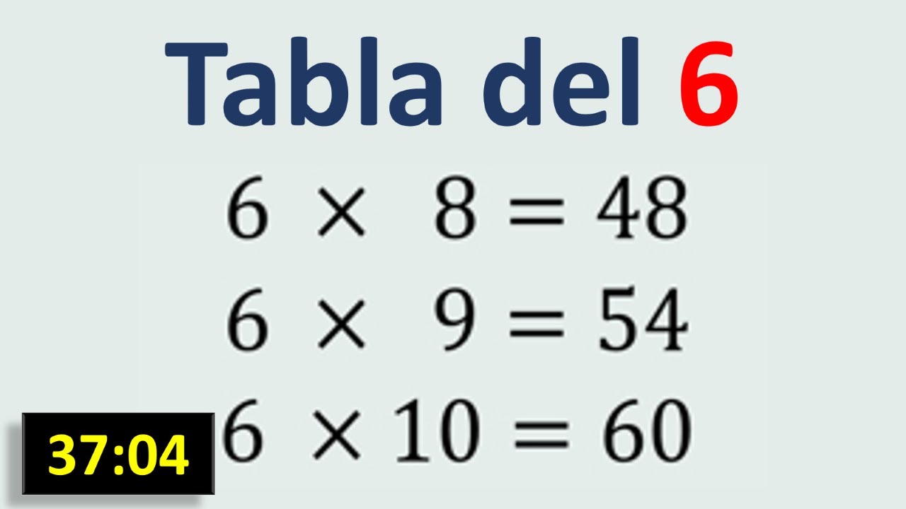 Tabla de multiplicar del 6 fácil y rápida