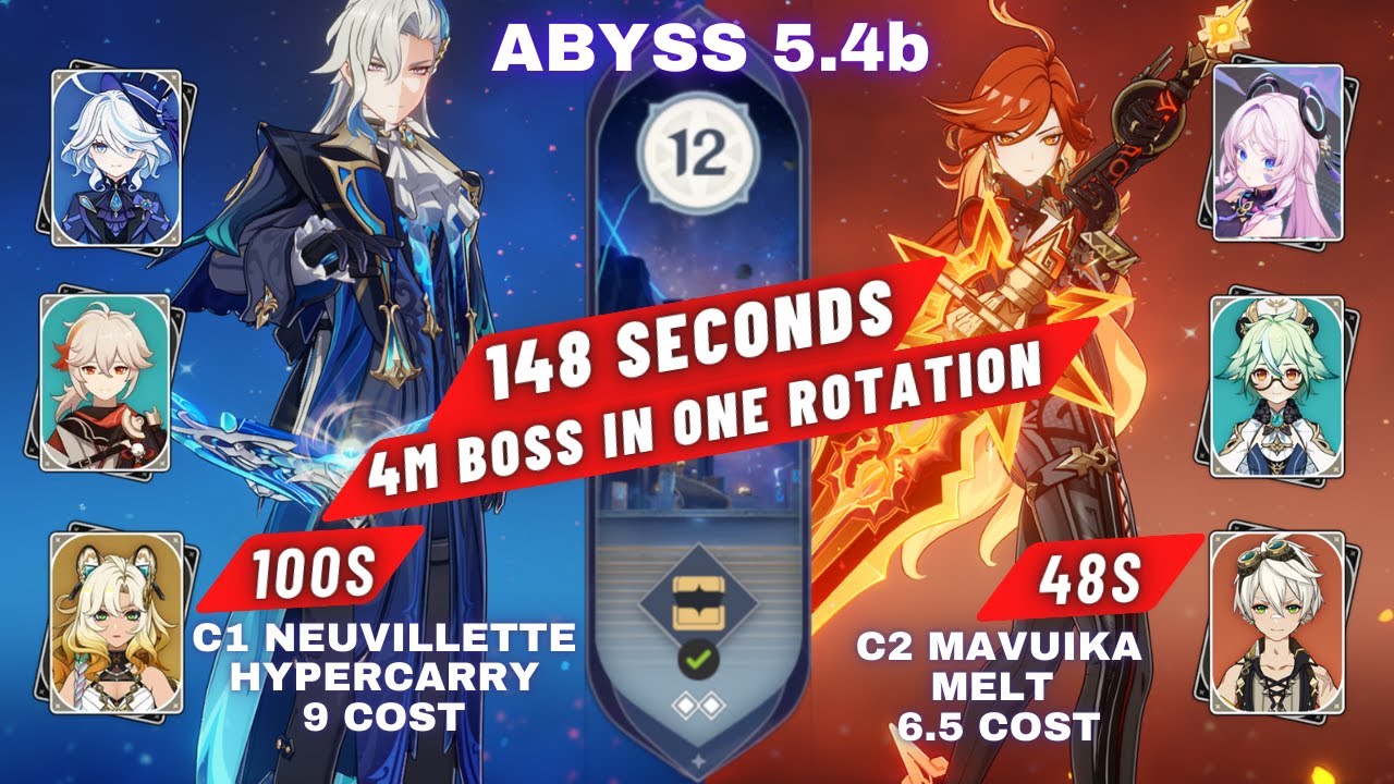 Abyss 5.4b C1 Neuvillette Hypercarry  & C2 Mavuika melt Continuous Speedrun 148s
