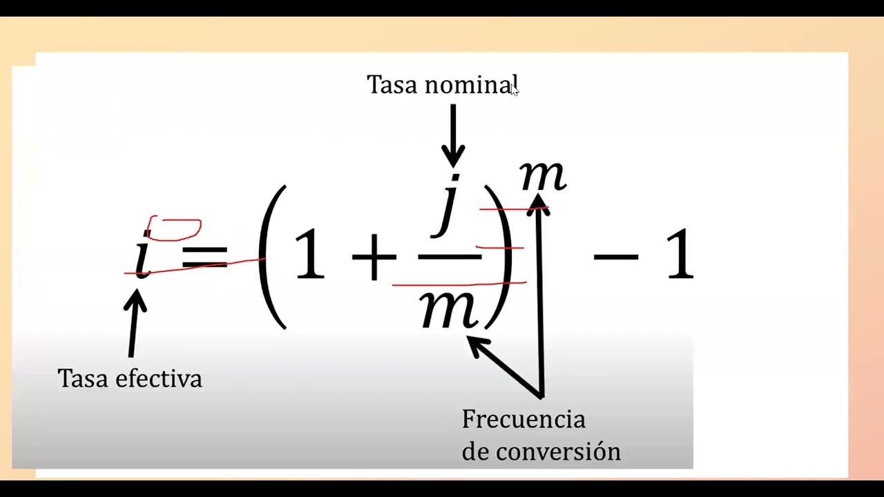 Tasa nominal y efectiva.Ejercicios resueltos para su conversión. Tasa nominal, efectiva equivalente