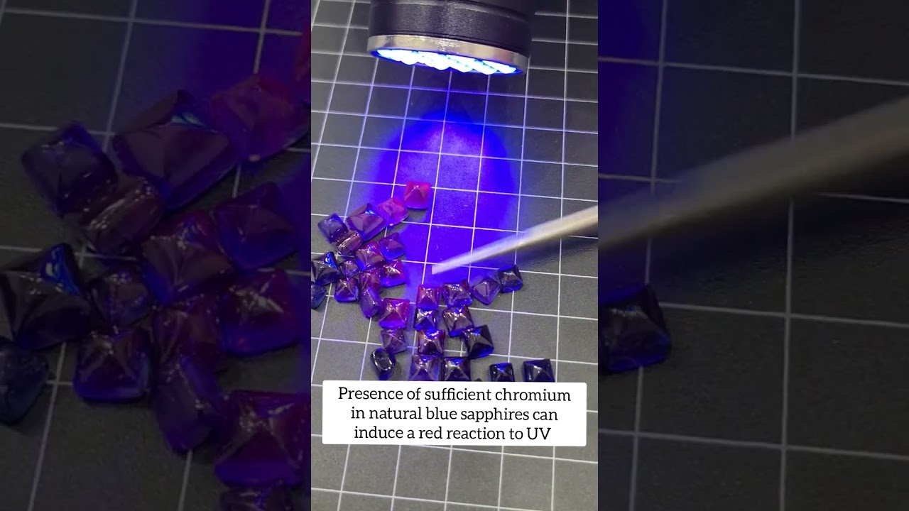 How to Spot a Natural Sapphire | Avoid Synthetic sapphire using UV lights
