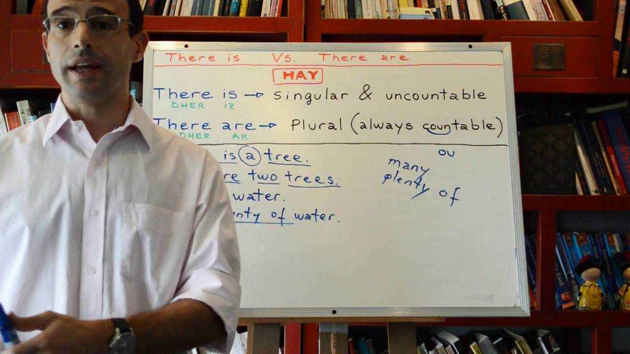 There is There are en ingles - Aprender Ingles 275
