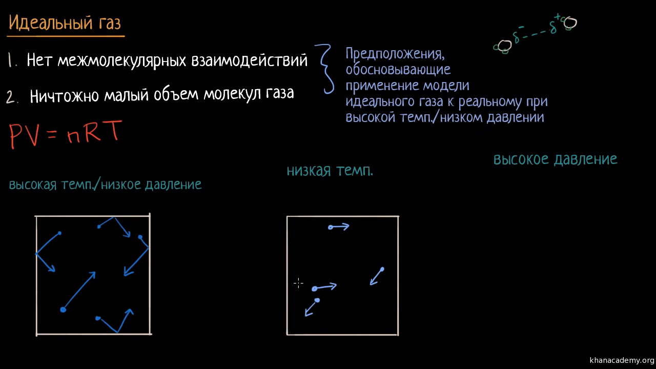 Идеальный и реальный газ | Газы.Молекулярно-кинетическая теория | Химия (видео 7)