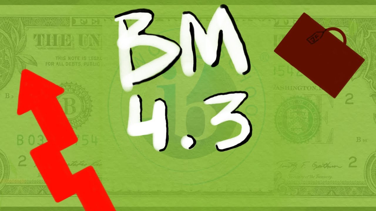 IB Business Management 4.3: Sales Forecasting