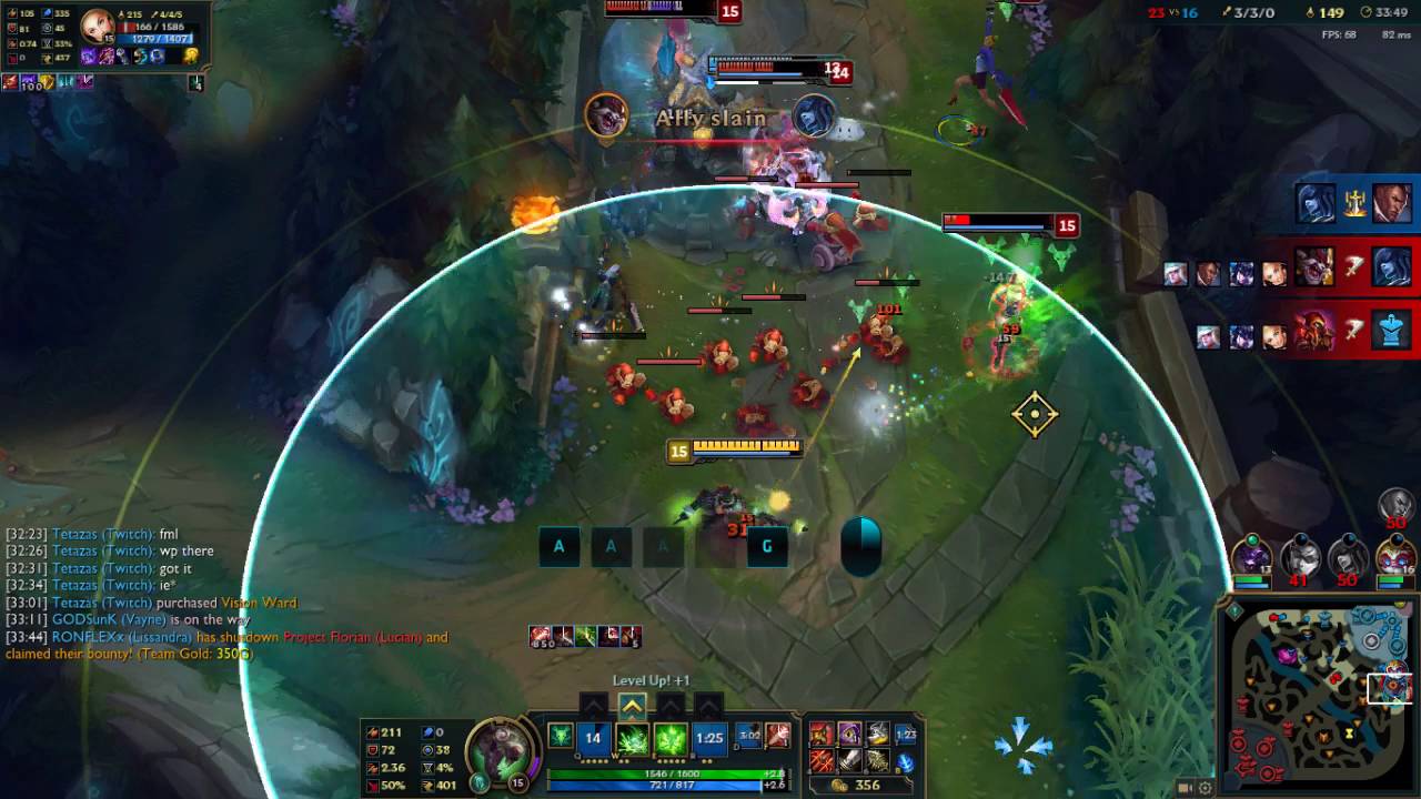 rat quad