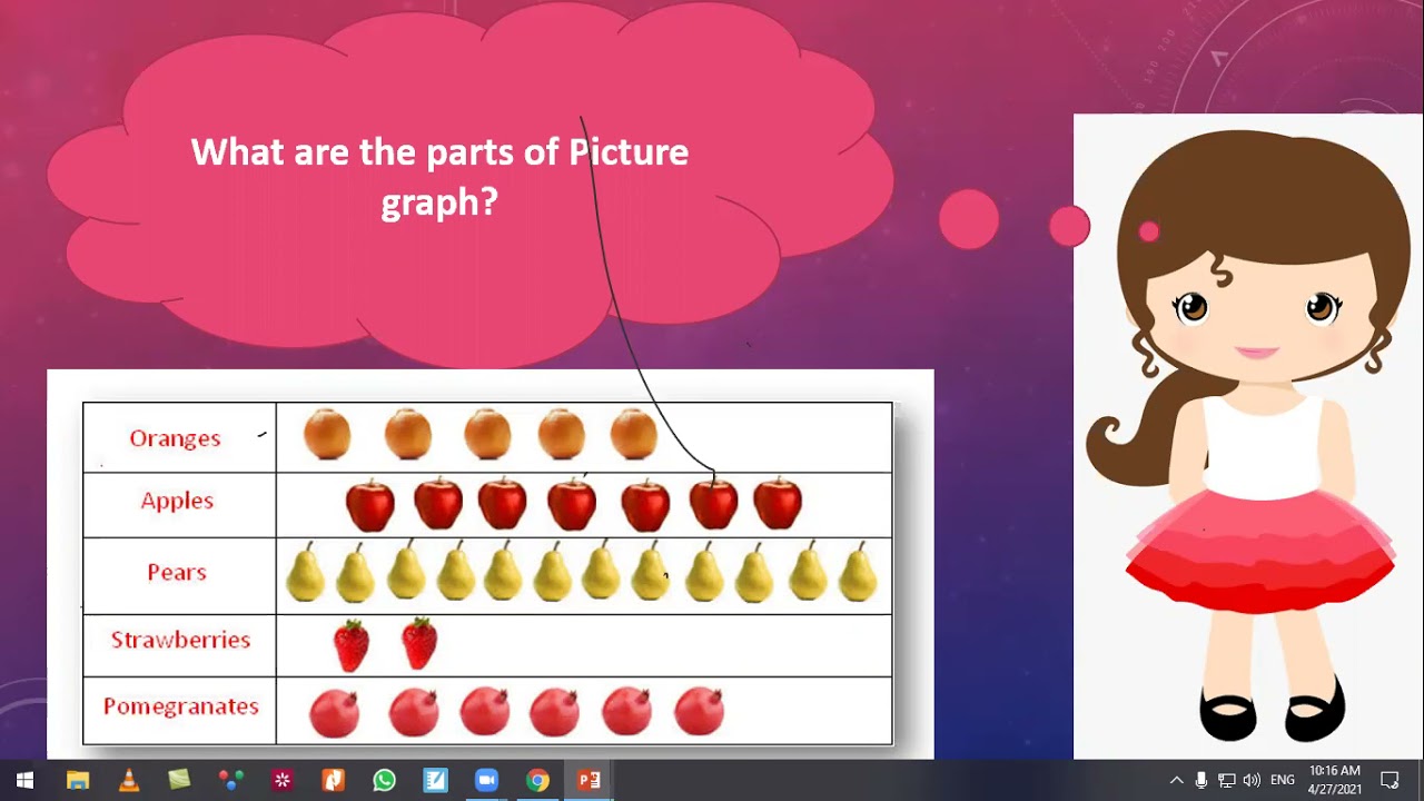 Zoom meeting (Discover)Theme 4 chapter 2 lesson 4