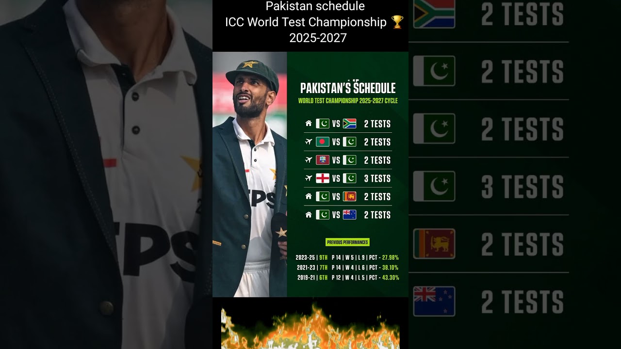 Pakistan schedule ICC World Test Championship 🏆  2025-2027 #cricket #icc #wtc  #crickettournament