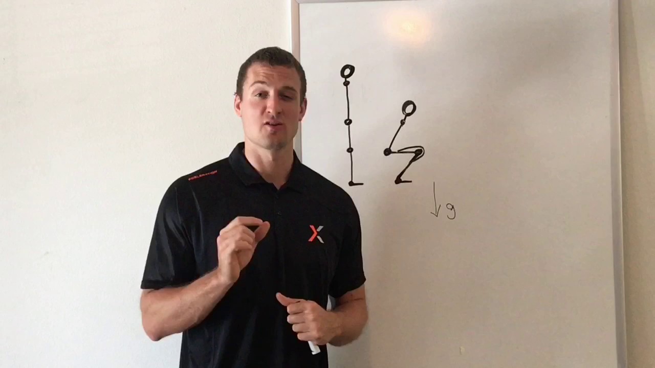 strength curves and band resistance
