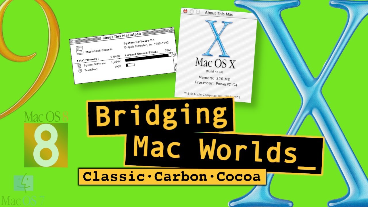 Mac OS X 10.0: Apple’s Risky Transition from Classic Mac OS to UNIX