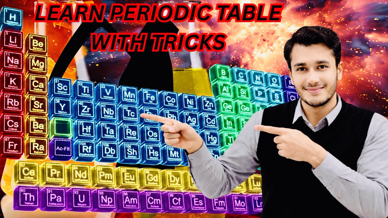 Learn periodic table with pneumonics and tricks
