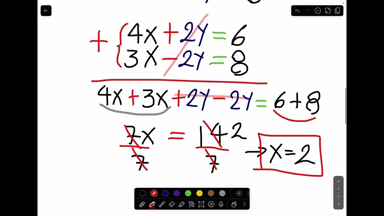 Cursos Pré Universitarios Sistemas de Eq	P1