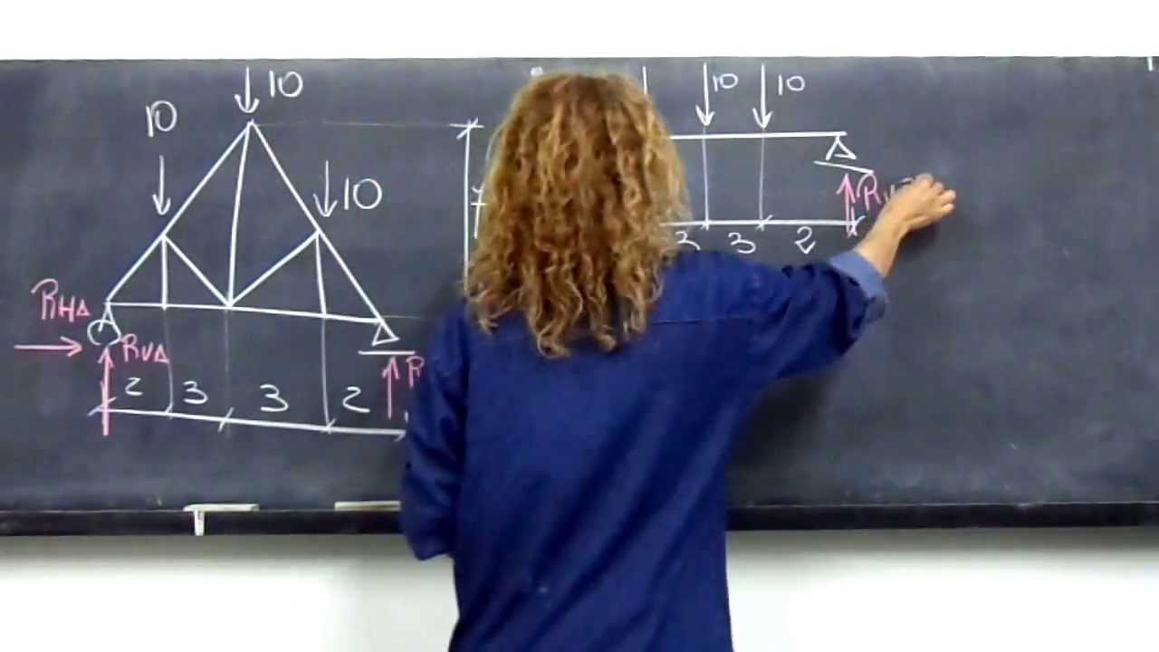 Calculo de Reacciones en Cabriada