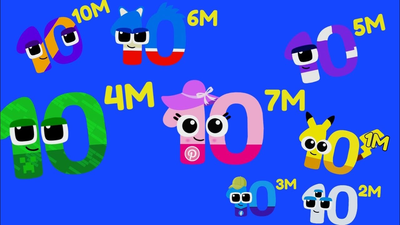 10^1M to 10^10M | Wonderland Factory | Big Numbers