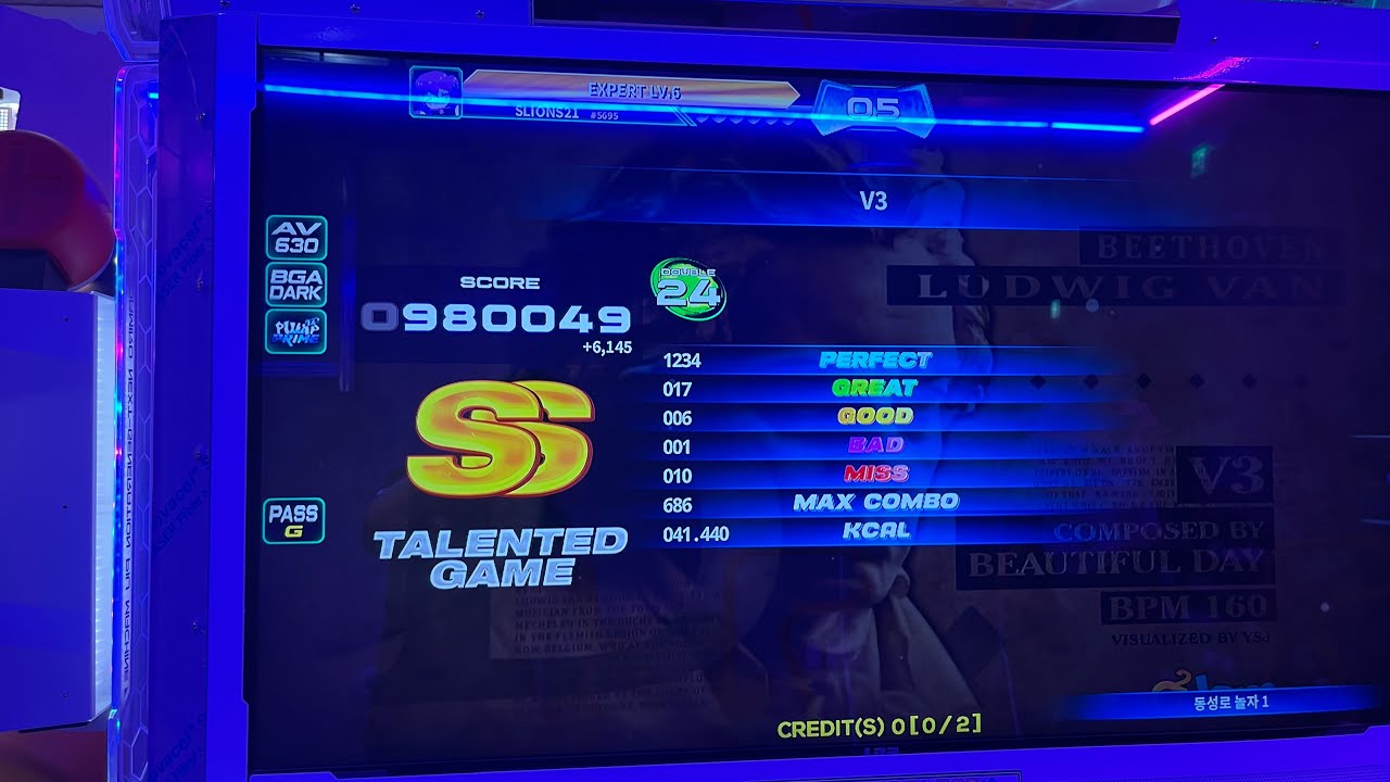 SLIONS21 - V3 D24 (All Twist Play, SS, TG)