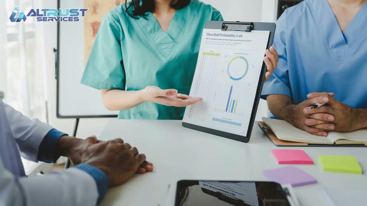 Scale Your Medical Practice with Comprehensive Marketing Strategies