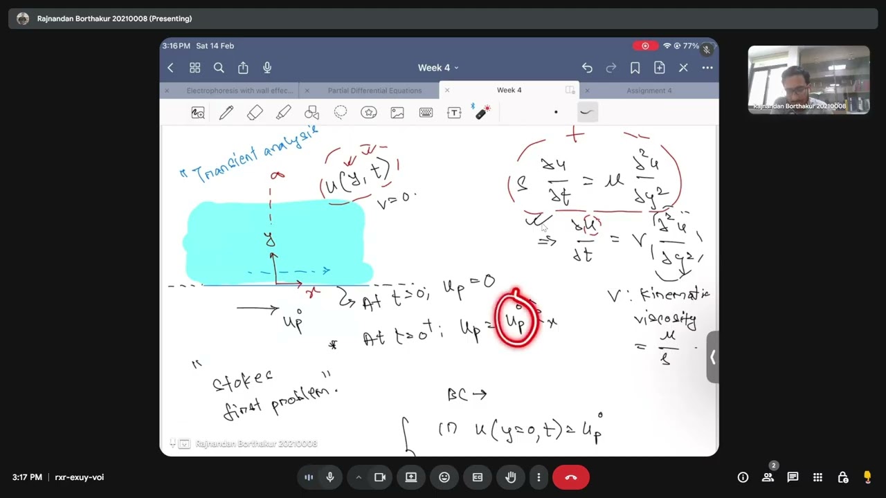 Viscous Fluid Flow Week 4: Transient unidirectional flows