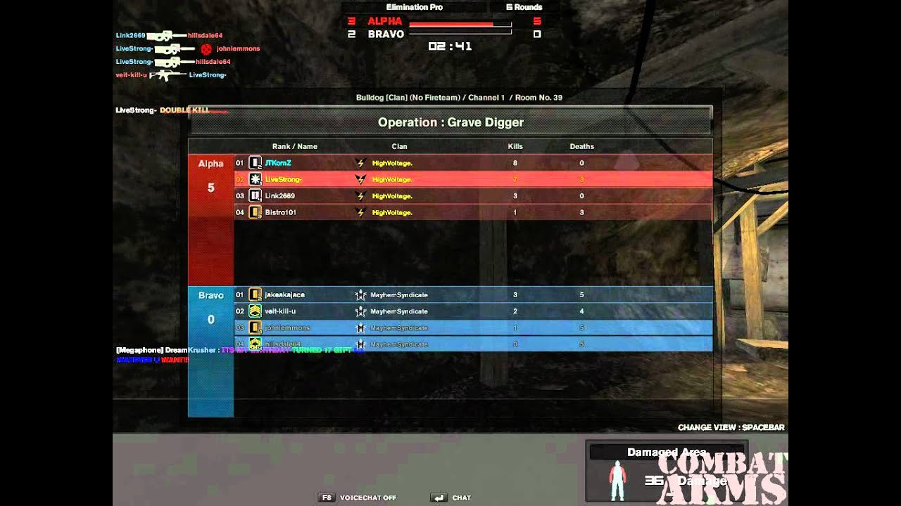 HighVoltage. Vs MayhemSyndicate