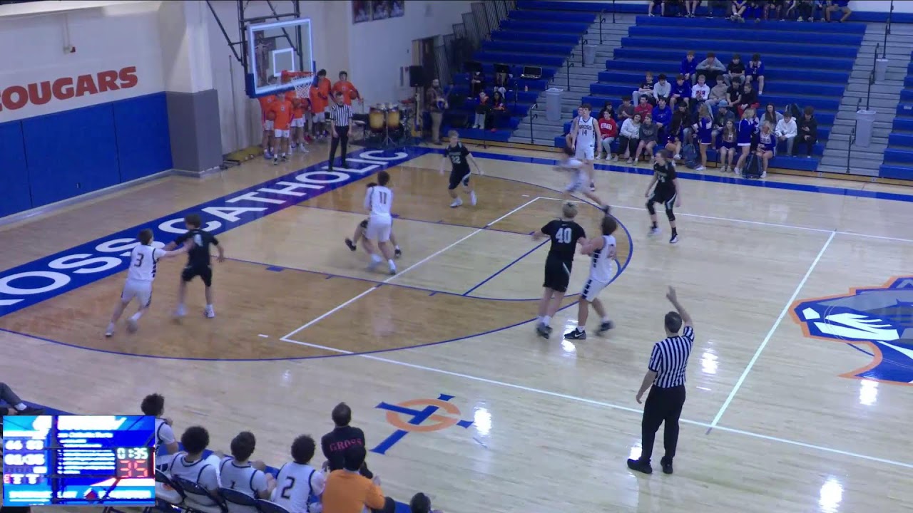 Gross vs. Skutt JV