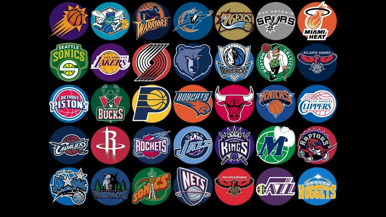 NBA teams logo quiz #logoquiz