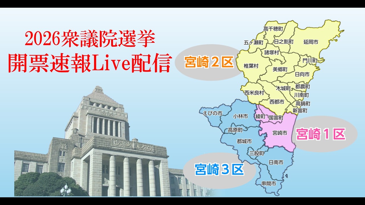 2026年2月8日投開票　第51回衆議院総選挙　宮崎選挙区の開票速報