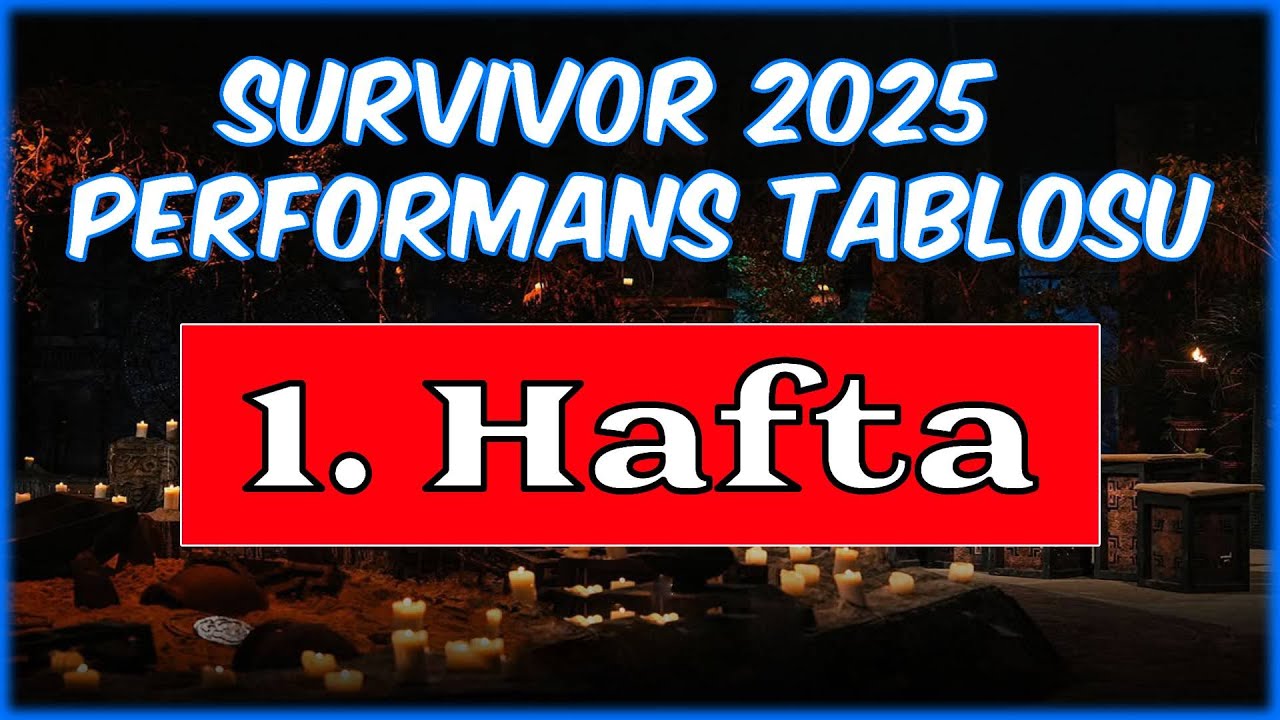1. Hafta Performans Sıralaması All Star 2025