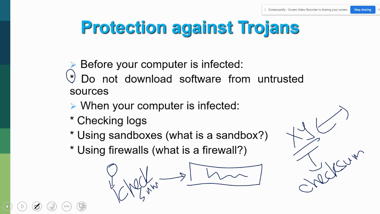 038 What is Trojan Horse, Backdoor, Worms, trapdoors