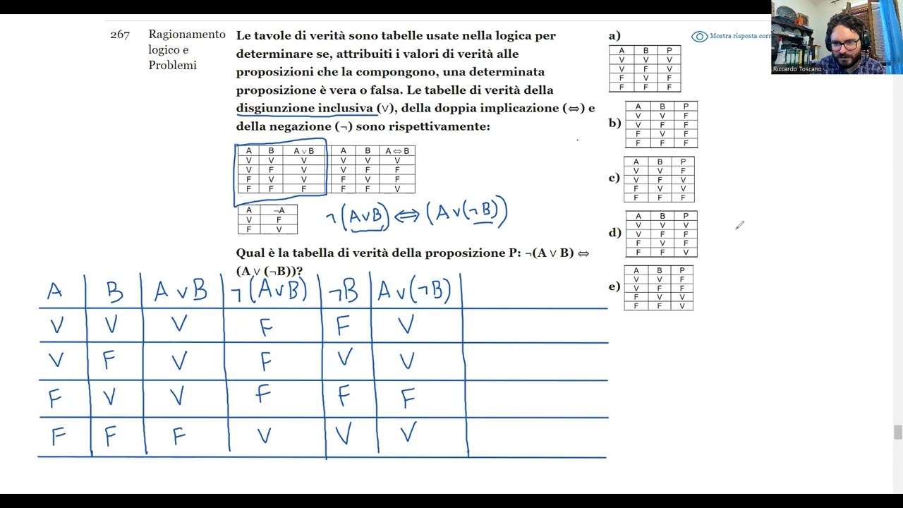 🧩 Luglio 2024 | Logica n° 267 | ¬(A ∨ B) ⇔ (A ∨ (¬B)) Le tavole di verità sono tabelle usate nella …