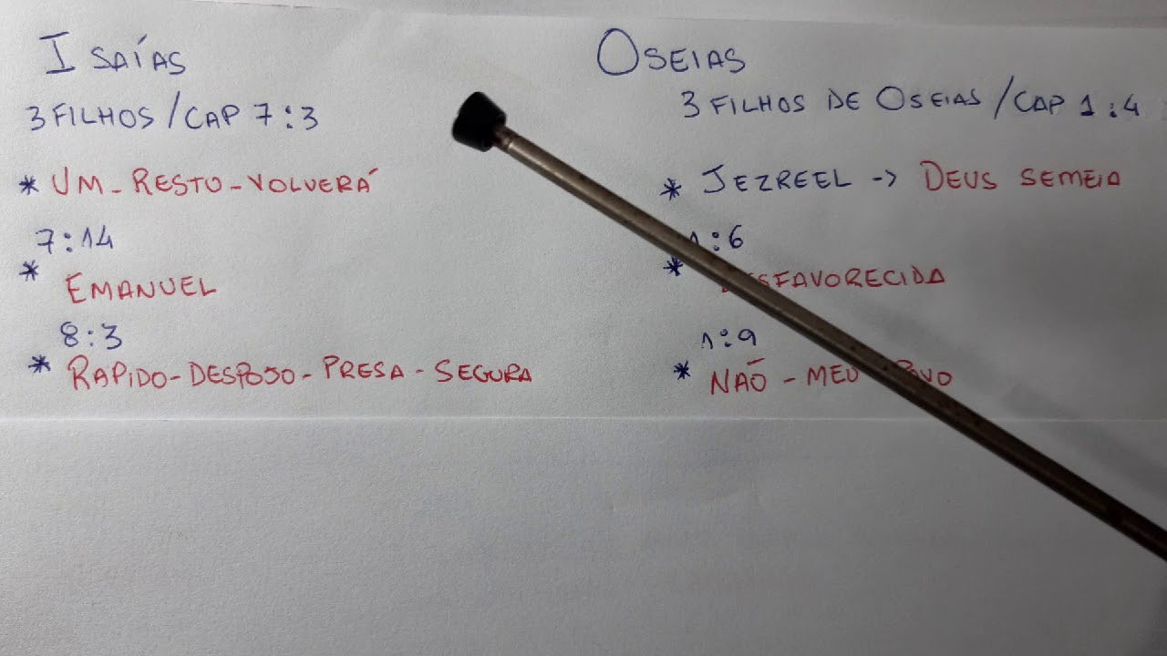 Os 3 filhos de Isa&iacute;as + os 3 filhos de Os&eacute;ias PT - 1
