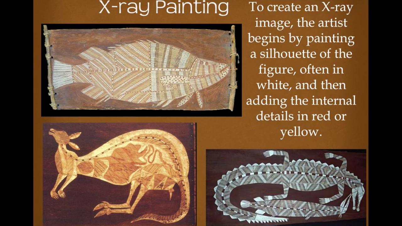 Aboriginal Art