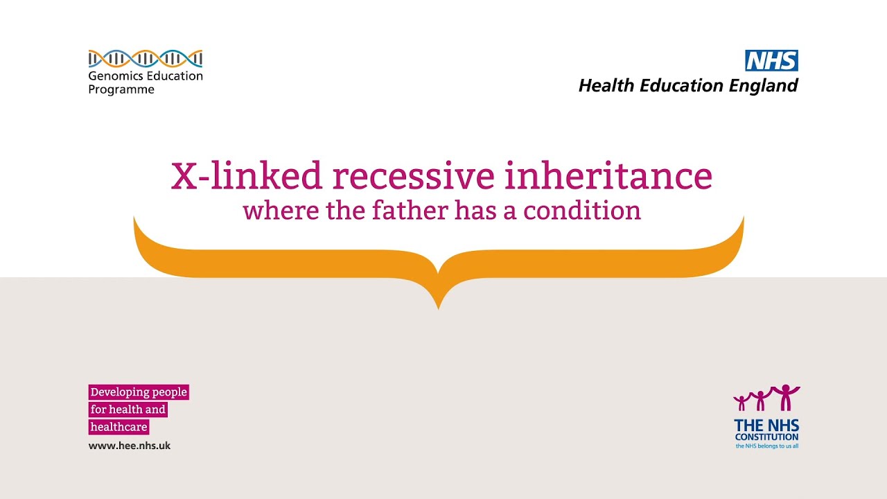 X-linked recessive inheritance - where the father has a condition