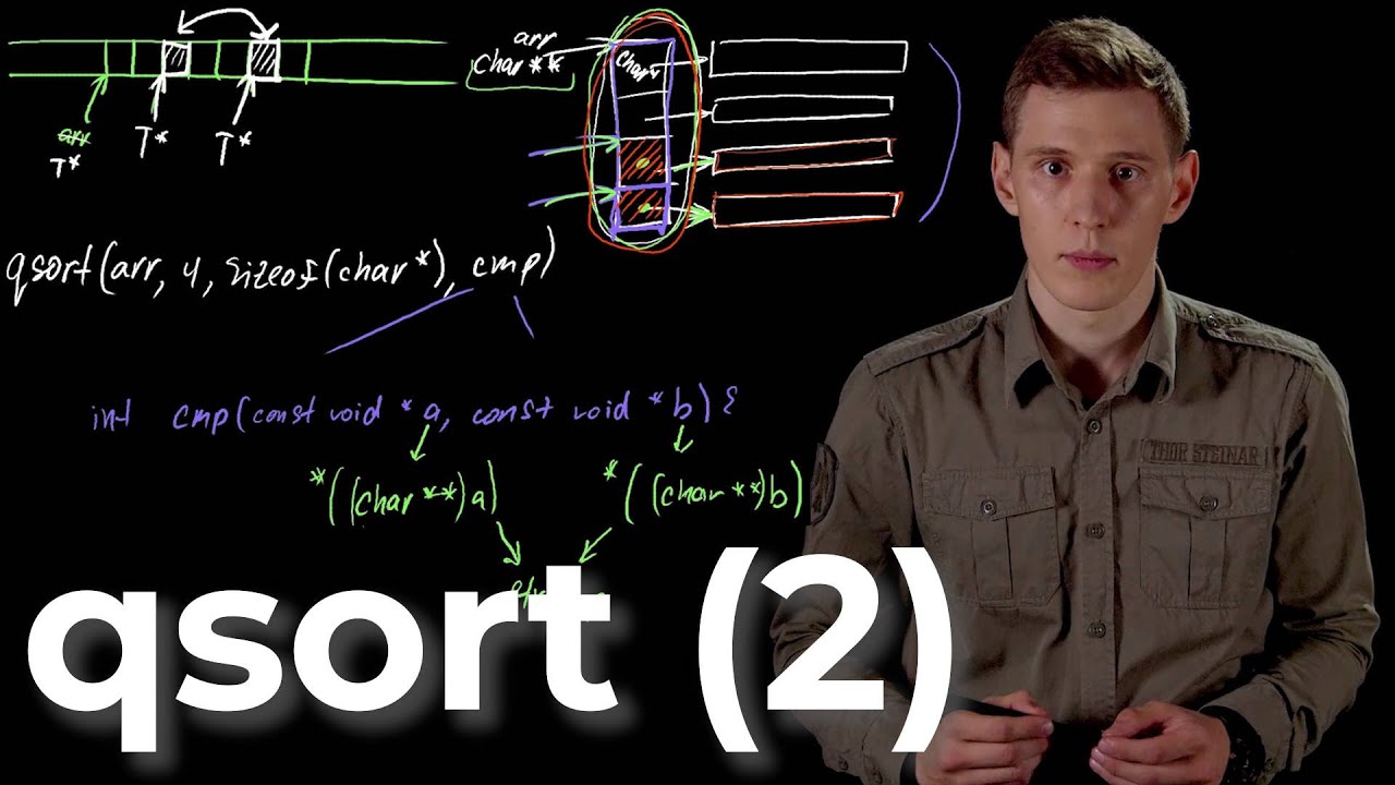 [C4Je28.1] C For Juniors: qsort для динамического массива строк