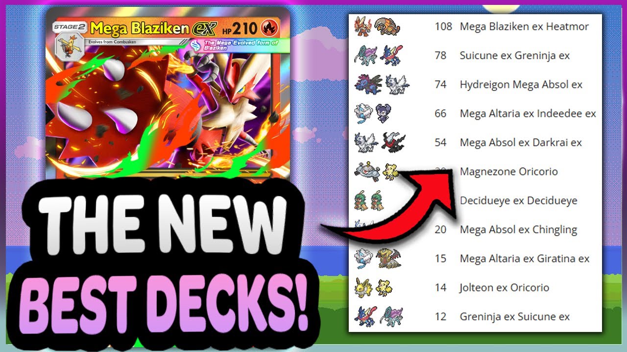*Meta Update* HUGE CHANGES, FIX YOUR LISTS! NEW BEST DECK! (Week 3 Mega Rising)