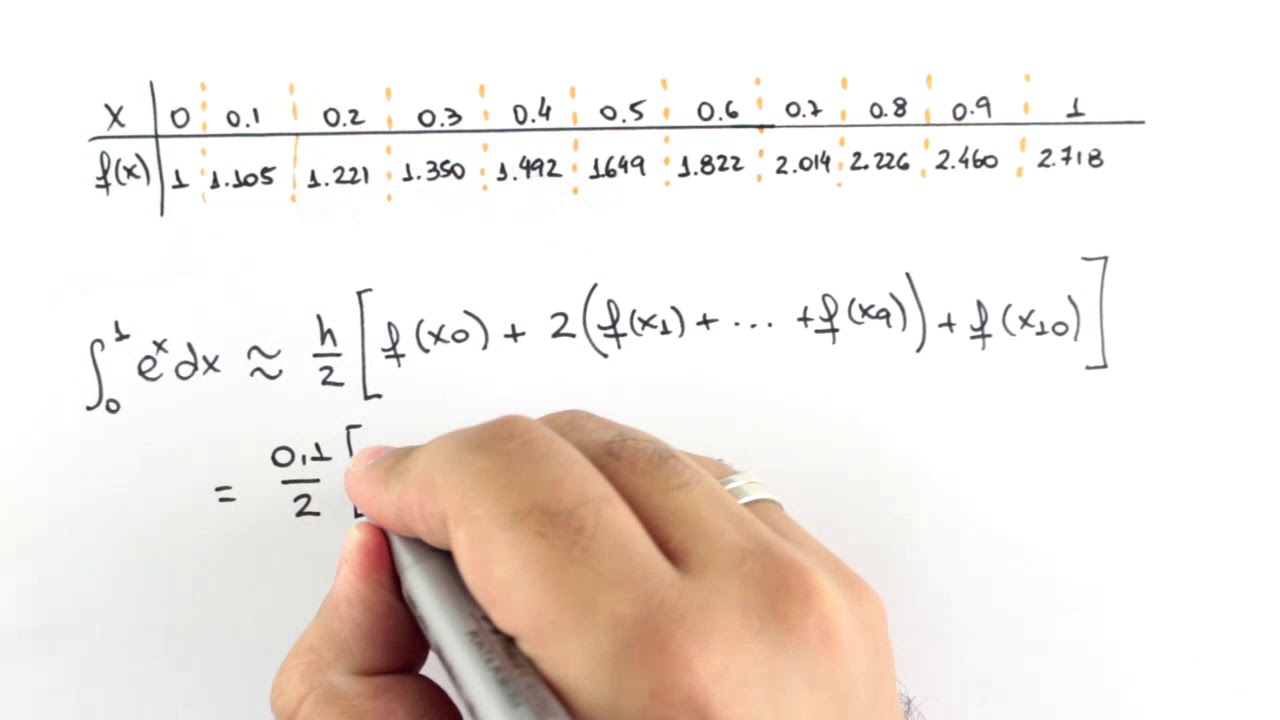 Integração Numérica - Regra dos trapézios - Exercício