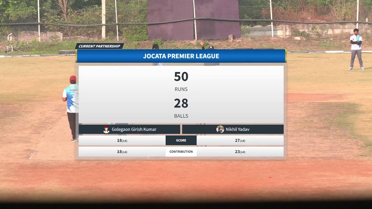 JOCATA PREMIERE LEAGUE * CRICHOLICS Vs JOCATA BLACK CAPS *