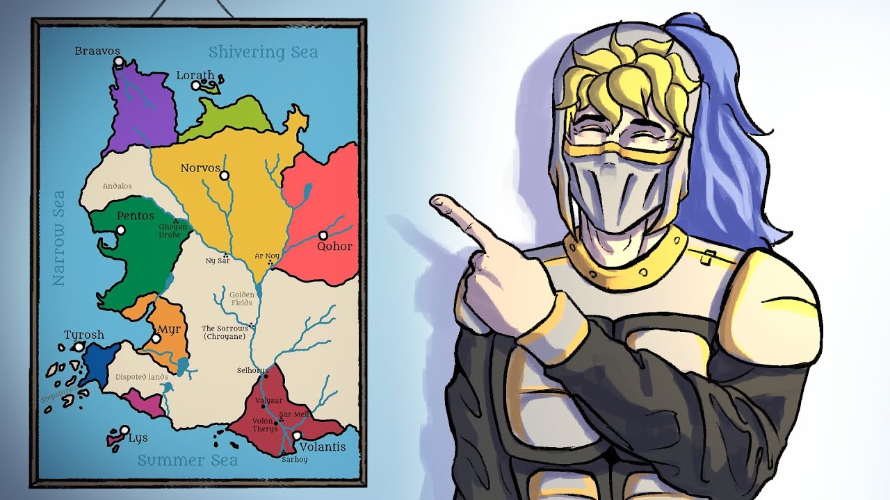 Ranking Free Cities of Essos
