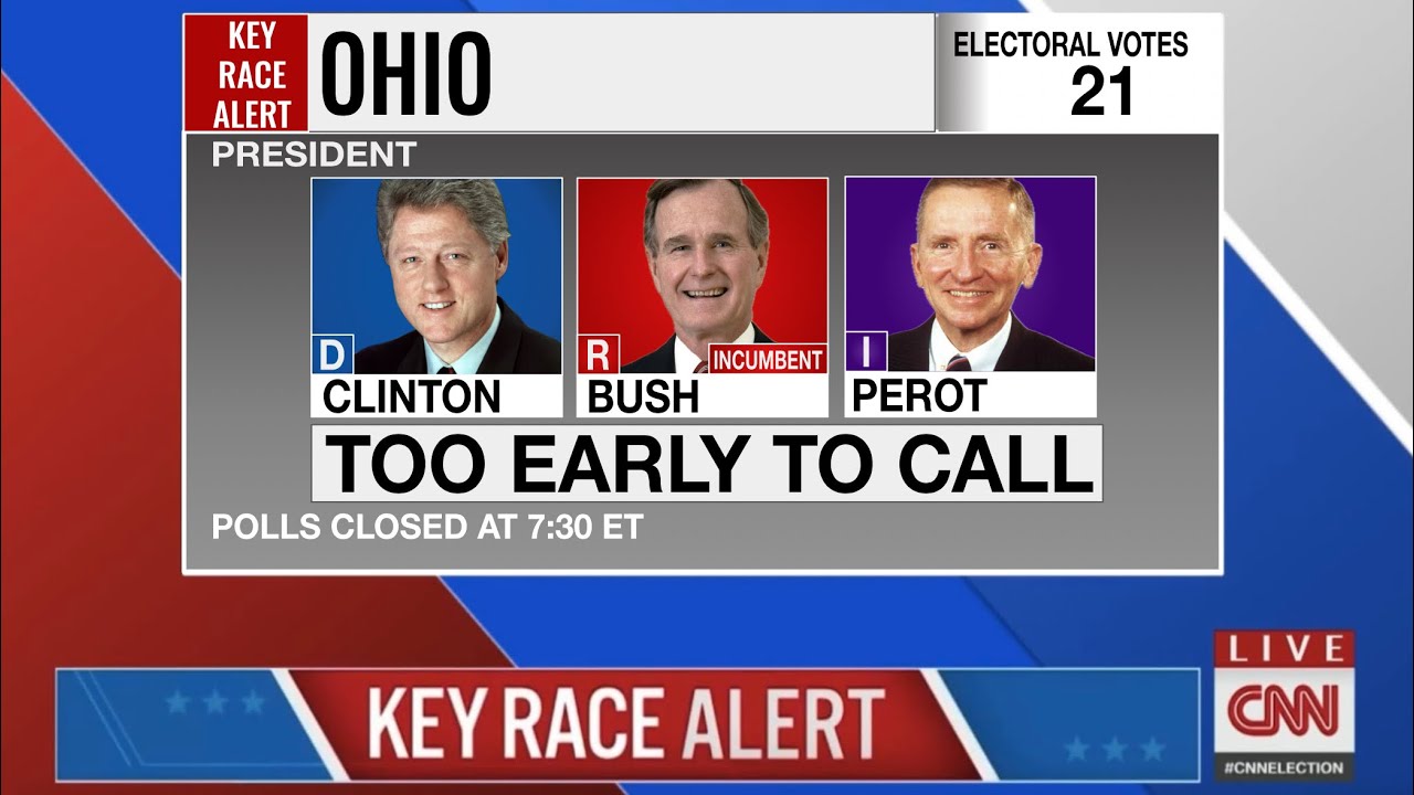 Election Night 1992: Bill Clinton Vs George Bush Vs Ross Perot