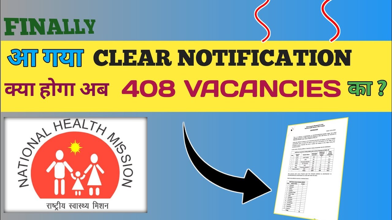 17000+ UP NHM Vacancy में 408 Vacancy को किया गया Add || UP NHM New Update today ||