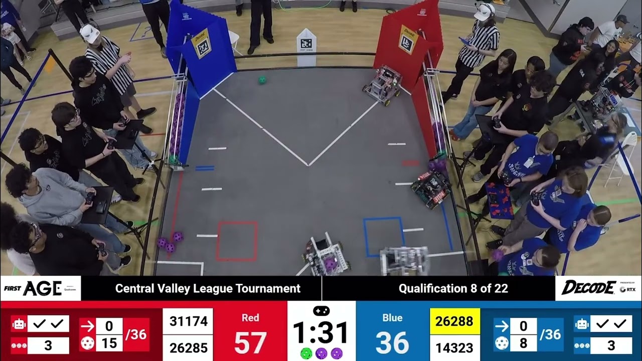 Qual. Match 8 - (Our Second Game: RED)