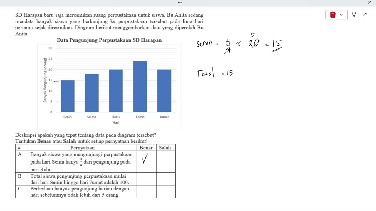 Soal dan Pembahasan TKA Matematika SD (6)