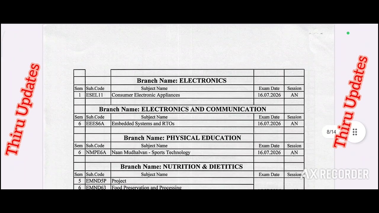 MS University April 2026 Supplementary Exam Timetable!  UG Revaluation Result  Available Soon !