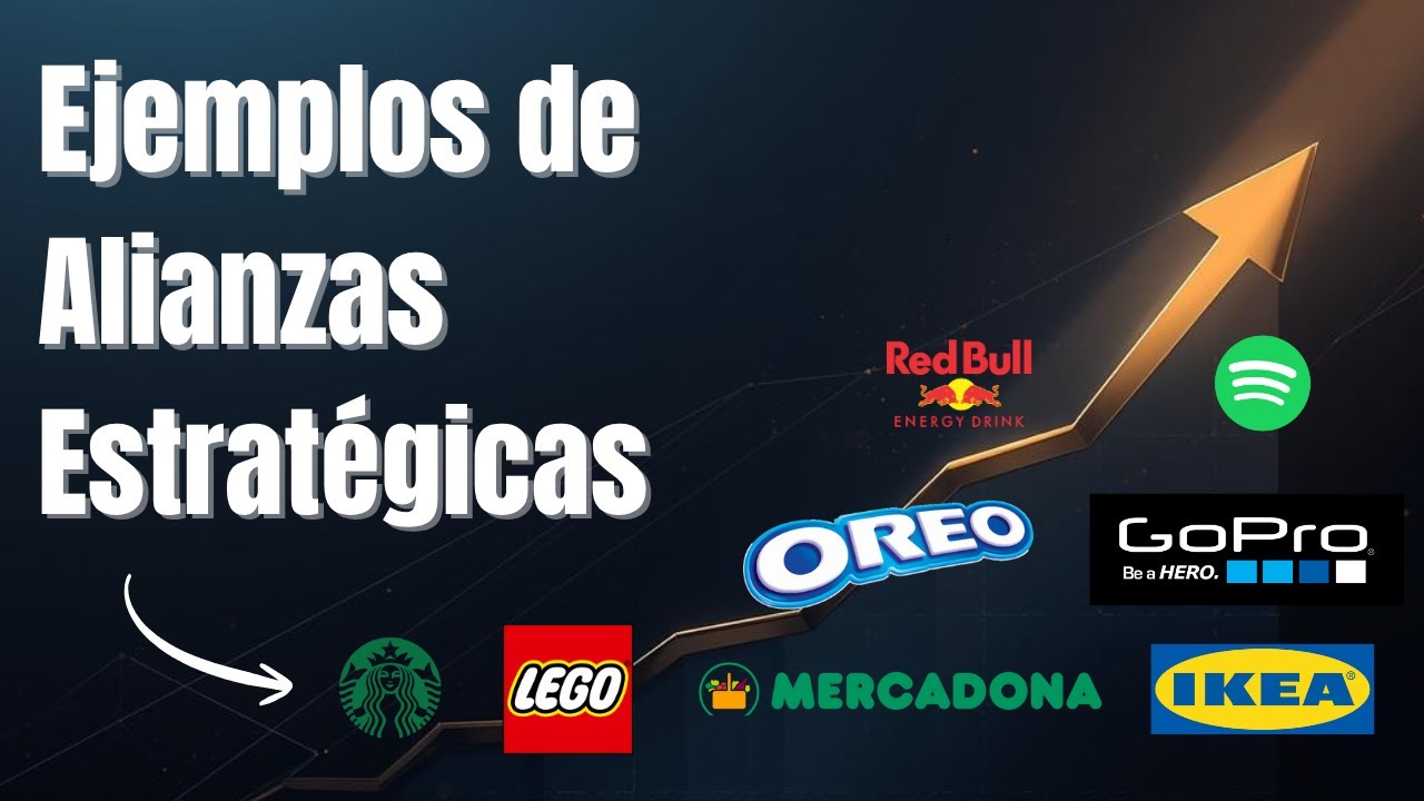 25 Ejemplos de Alianzas Estratégicas Exitosas