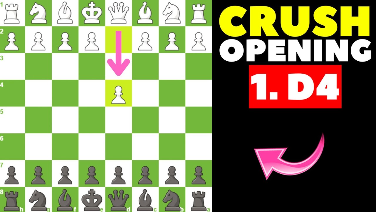 Ловушка защиты Нимцовича-Индийца, о которой вы должны знать