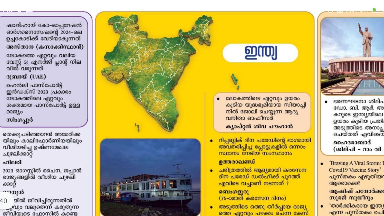 PSC BULLETIN 2023🥰 INDIA PART 1🎯CA ഇതിൽ കൂടുതൽ ചോദ്യങ്ങൾ ചോദിക്കില്ല| 2023 CURRENT AFFAIRS  CA|KPSC|