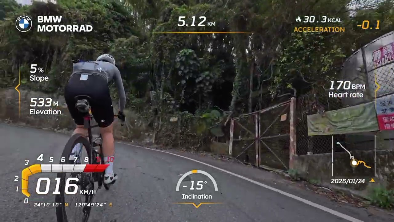 興和產業道路CLIMB