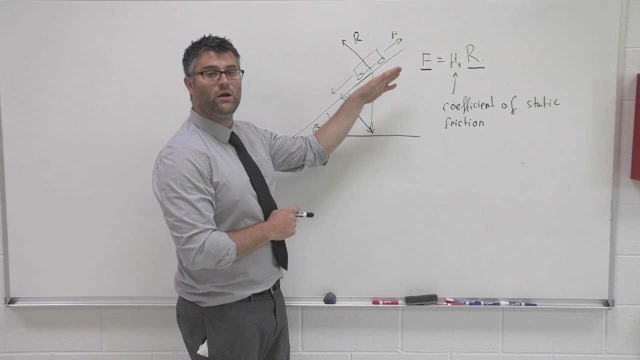 Coefficient of Static friction/Dynamic friction