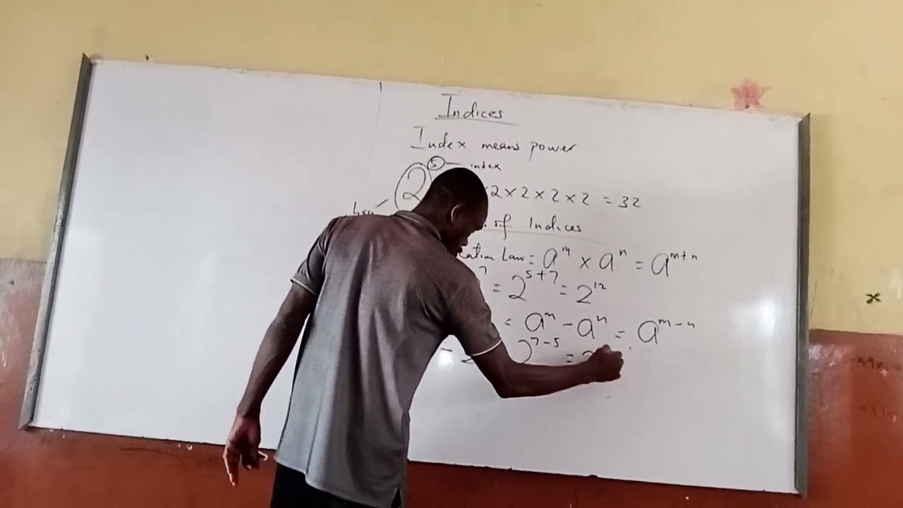 Indices made easy