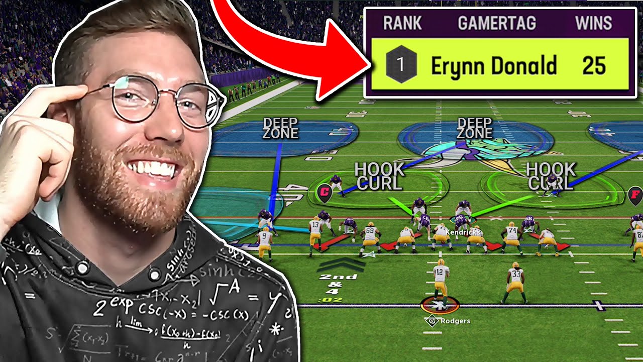 I Finished #1 In Weekend League Using This Defense... Inside The Mind Of Throne