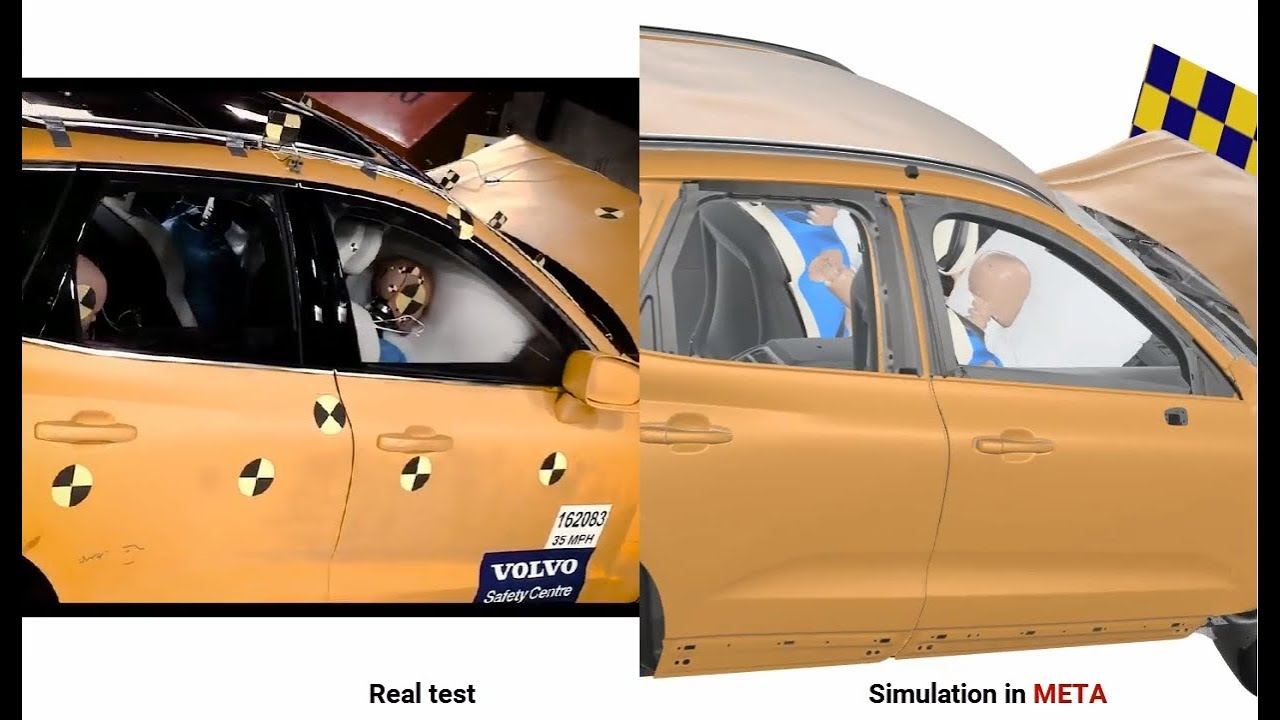 Correlation between test & simulation using photorealism in META
